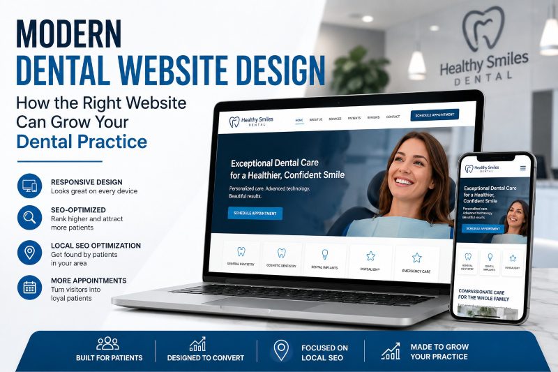 c8516105-c657-483f-8ea6-f7609e5dbdff Modern Dental Website Design